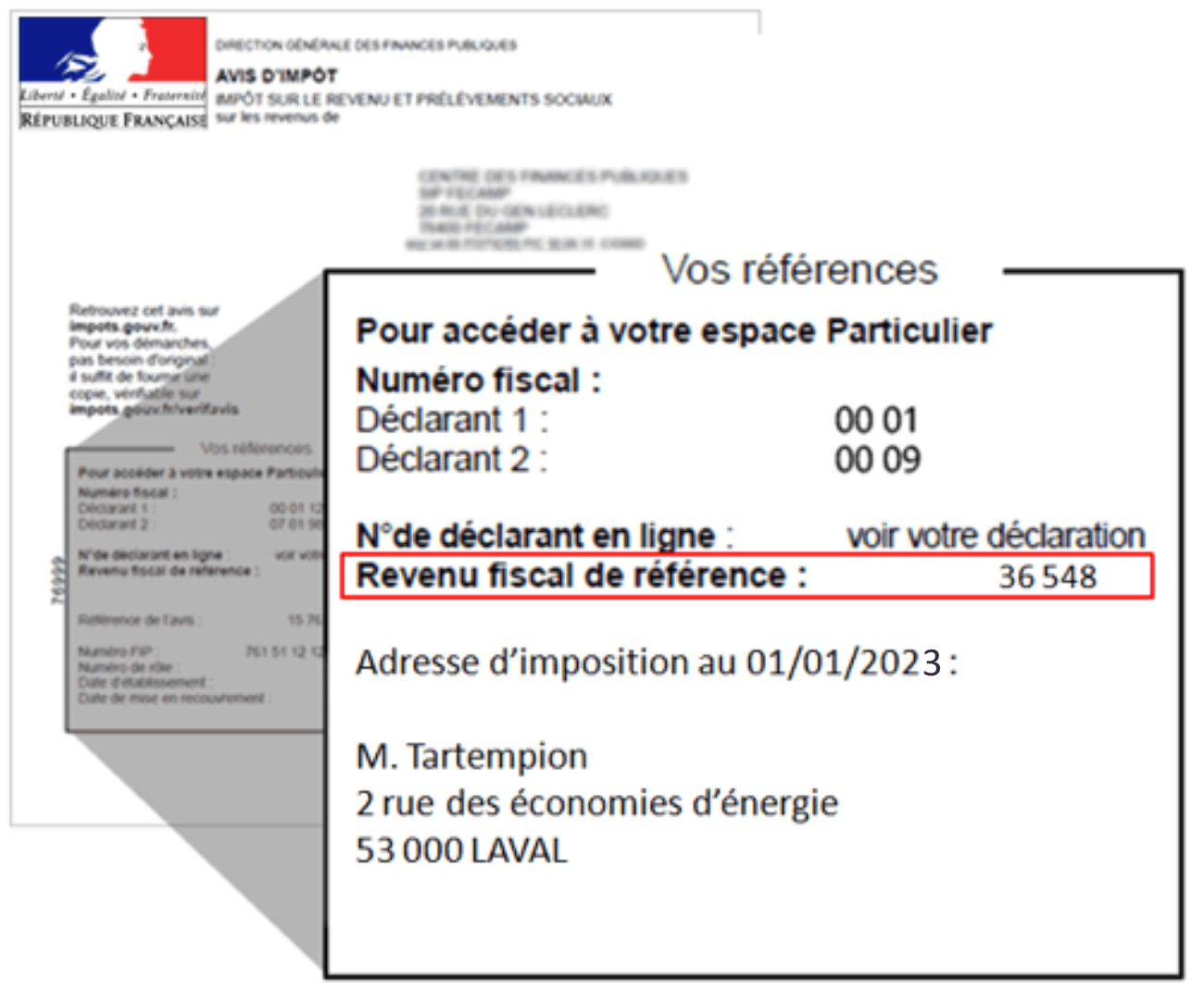 revenu fiscal de référence